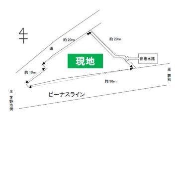 見取図