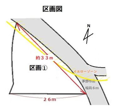 区画① 区画図
