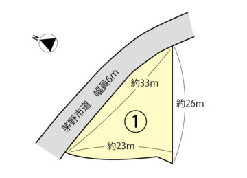 区画①のイエローゾーン位置