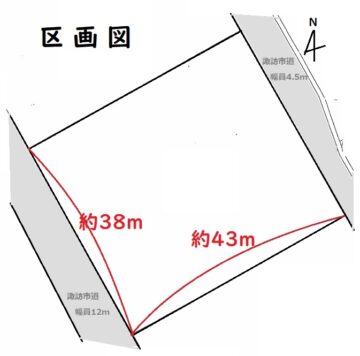 区画図