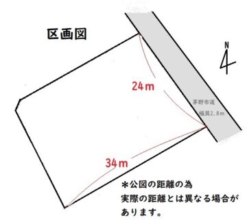 区画図