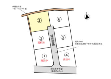 全体区画図