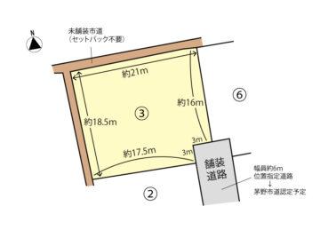 区画図